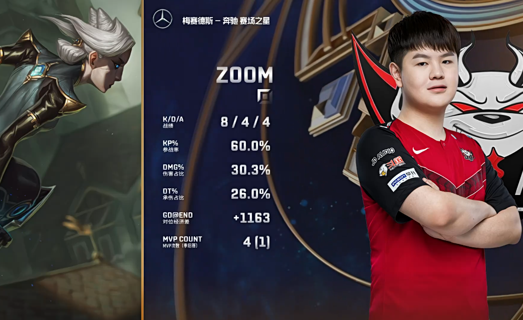 开云体育- 法国国家队的cassandre beaugrand 