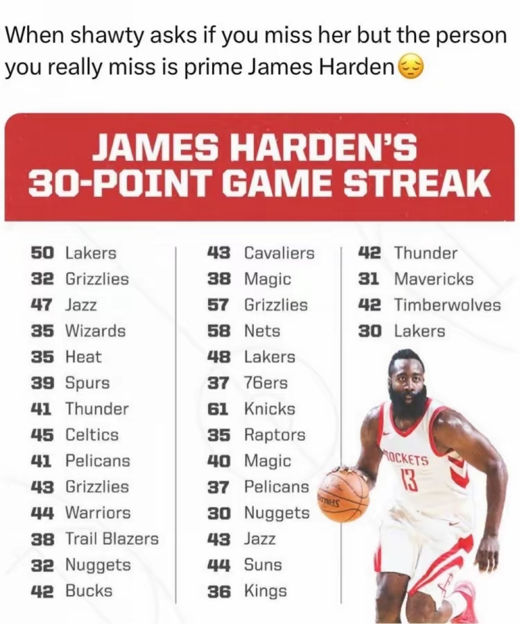 开云-包含哈登连续二十场比赛得分超过精彩发挥，法国队挑战极限！的词条